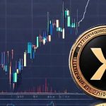 XRP Price ready for a Breakout